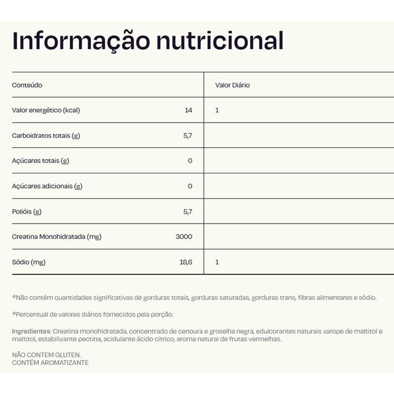 creatina em goma guday sabor frutas vermelhas 60 unidades