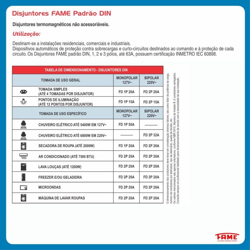 disjuntor bipolar din fame 80a curva c fd 3ka 5244 (mp)