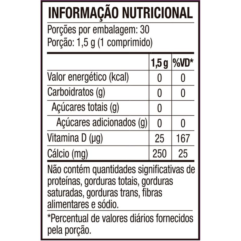 calcitran d3 1.000ui 30 comprimidos revestidos fqm