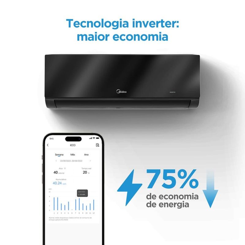 ar-condicionado split inverter 18.000 btus midea xtreme save black 220v wi-fi 42mgvqi18m5/38mgvqi18m5