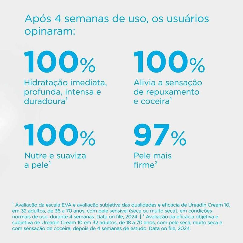 creme hidratante isdin ureadin 10 300ml