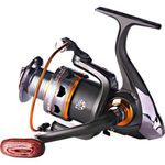 molinete sougayilang de pesca docvit dk1000 dourado a-mbi