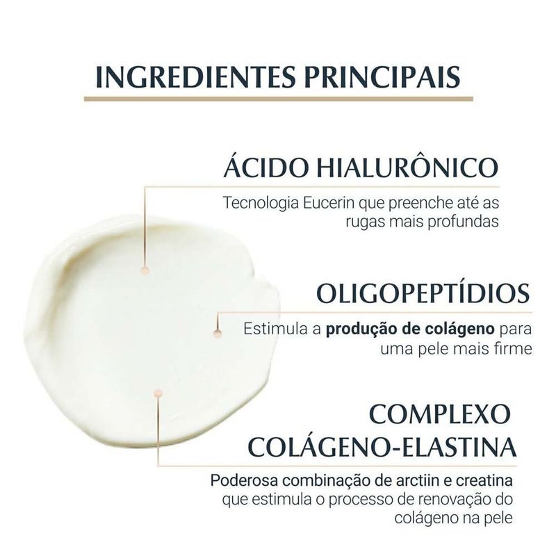 creme anti-idade eucerin hyaluron-filler elasticity contorno dos olhos fps20 15ml