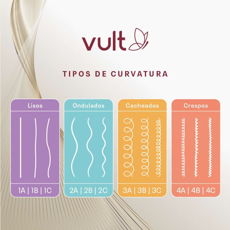 creme para pentear vult definição intensa 300ml