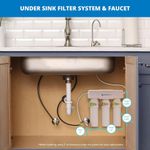 sistema de filtro de água aquasana pfas branco a-mbi