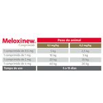 anti-inflamatório meloxinew vetnil uso veterinário 0,5mg 10 comprimidos (mp)