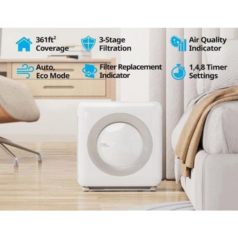 purificador com monitoramento da qualidade do ar coway 1512hhw branco a-mbi