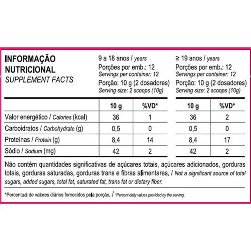 colágeno hidrolisado max titanium frutas vermelhas 120g