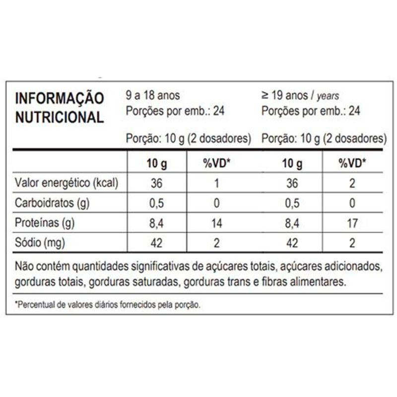 colágeno hidrolisado max titanium frutas vermelhas 240g