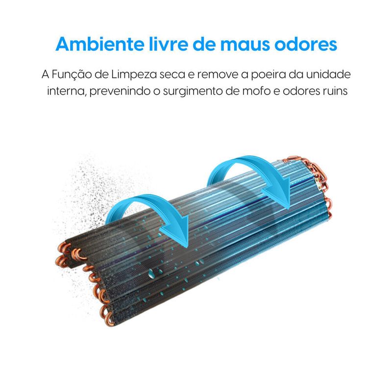 ar-condicionado split 9.000 btus parede elgin eco inverter ii 220v r-32 (mp)