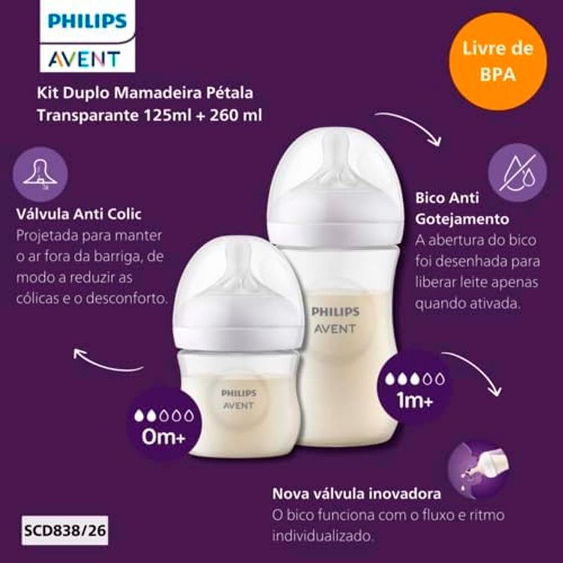 kit mamadeiras philips avent pétala 125ml e 260ml