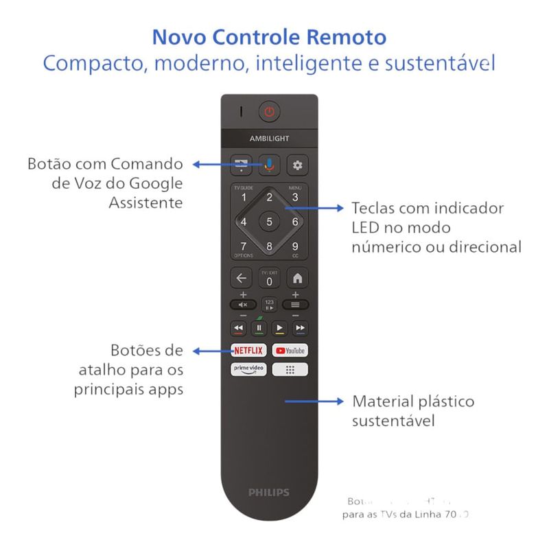 smart tv philips 86 polegadas 4k google tv 86pug7019/78