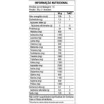 whey protein isolado dux nutrition chocolate branco refil 1,8kg