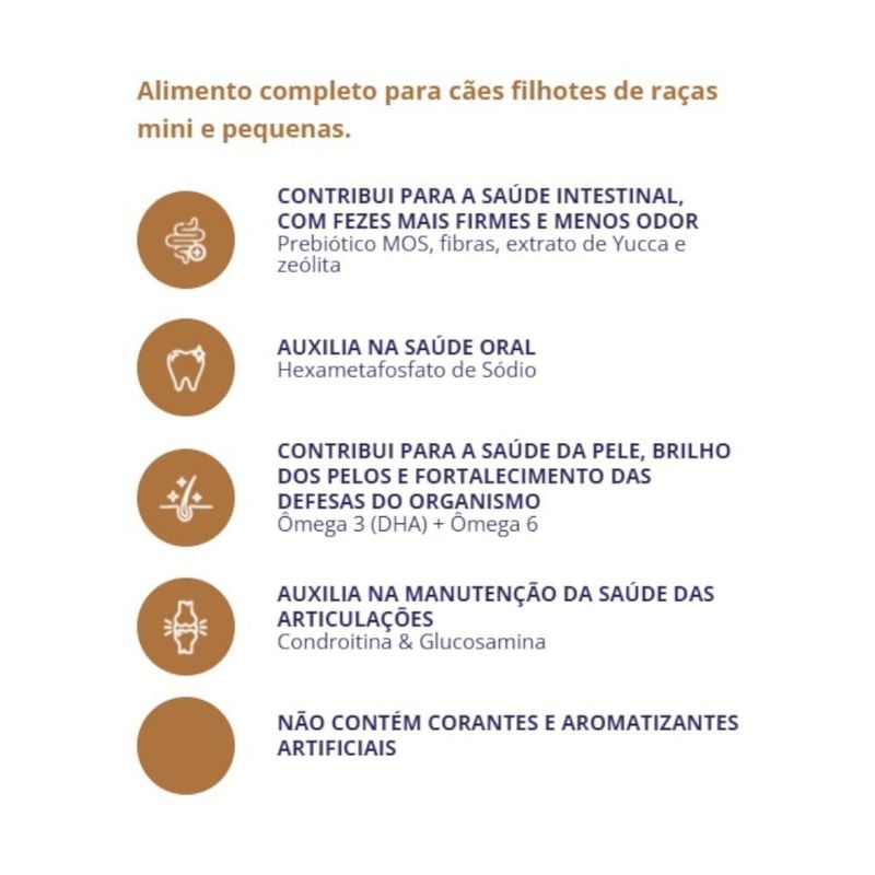 ração cães filhotes finotrato gold raças mini e pequenas 3kg (mp)