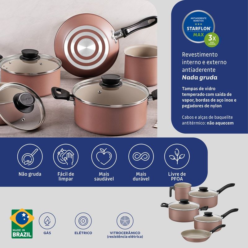 conjunto de panelas tramontina 5 peças linz 28299305