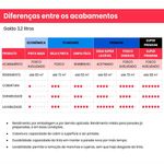 tinta acrilica iquine standard semibrilho 3,2l limpa fácil 020 marfim (mp)