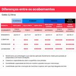 tinta acrilica iquine standard semibrilho 3,2l limpa fácil 2283 fisalita (mp)