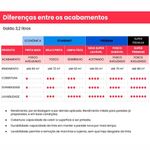tinta acrilica iquine standard semibrilho 3,2l limpa fácil 1115 maçaranduba (mp)