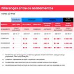 tinta acrílica iquine standard semibrilho 3,2l limpa fácil 1939 pindorama (mp)