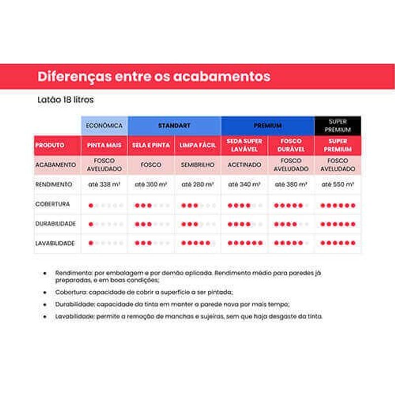 tinta acrílica piso premium fosco 18l diapiso iquine cinza médio (mp)