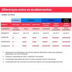 tinta acrilica iquine standard semibrilho 3,2l limpa fácil 1444 mato grosso (mp)