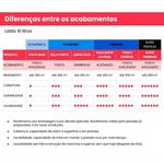 tinta acrilica iquine standard semibrilho 16l limpa fácil 1730 cajá (mp)