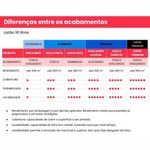 tinta acrilica iquine premium fosco-aveludado 18l fosco duravel branco neve (mp)