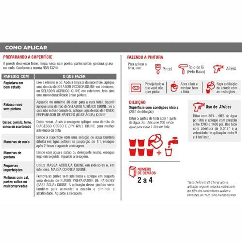 tinta acrilica iquine premium fosco-aveludado 18l fosco duravel branco neve (mp)