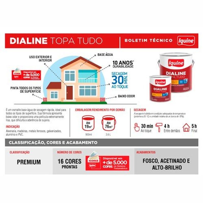 tinta esmalte iquine a base dagua premium alto brilho 800ml dialine topa tudo 034 verde folha (mp)