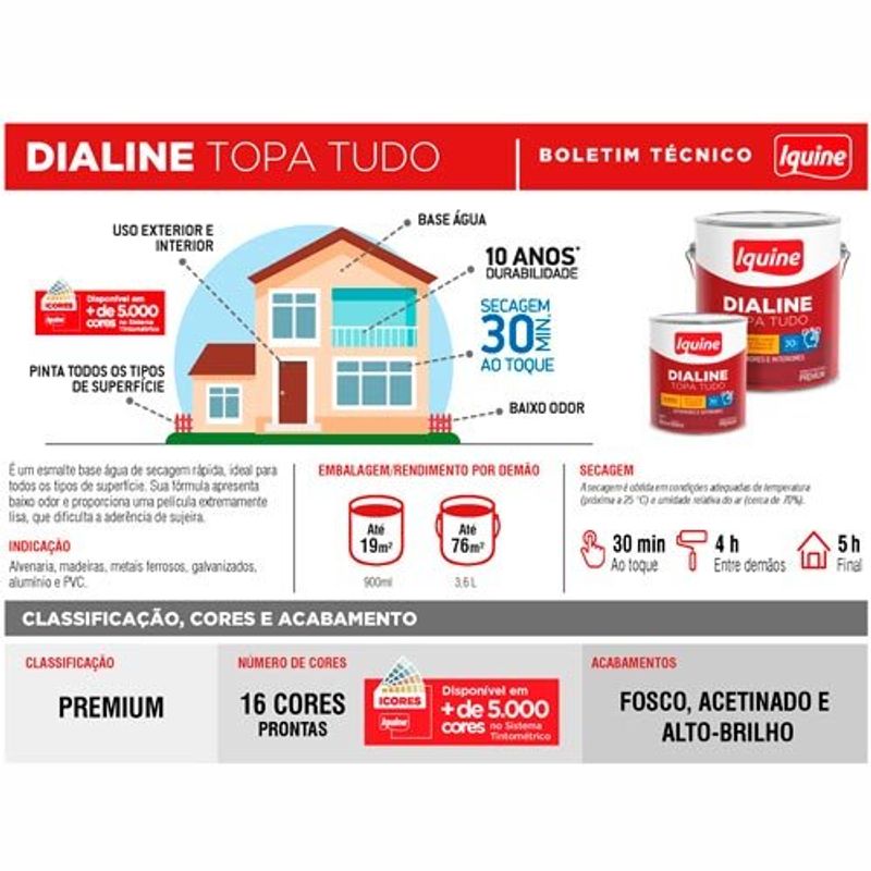 tinta esmalte iquine a base dagua premium alto brilho 800ml dialine topa tudo 048 azul del rei (mp)