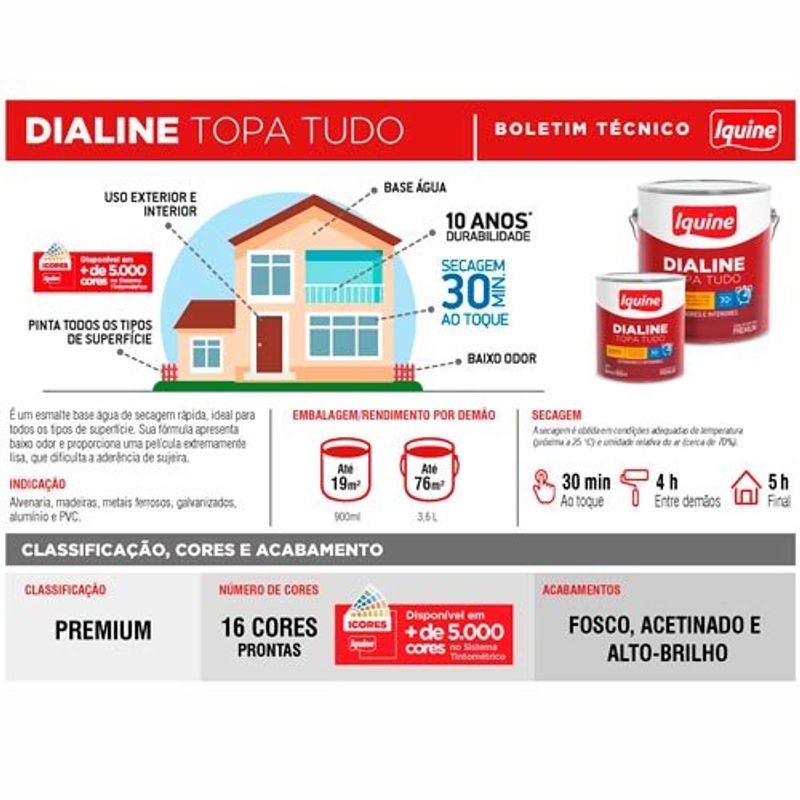 tinta esmalte iquine a base dagua premium alto brilho 3,2l dialine topa tudo 006 platina (mp)