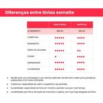 tinta esmalte iquine a base dagua premium alto brilho 3,2l dialine topa tudo 065 amarelo (mp)