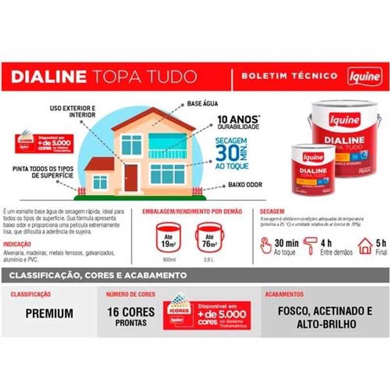 tinta esmalte iquine a base dagua premium alto brilho 3,2l dialine topa tudo 065 amarelo (mp)