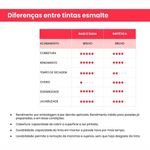 tinta esmalte iquine a base dagua premium alto brilho 3,2l dialine topa tudo 034 verde folha (mp)