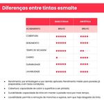 tinta esmalte iquine a base dagua premium alto brilho 3,2l dialine topa tudo 048 azul del rei (mp)