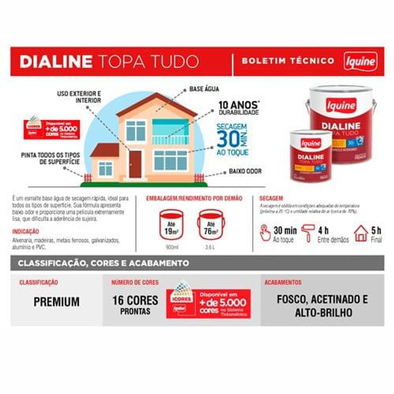tinta esmalte iquine a base dagua premium alto brilho 3,2l dialine topa tudo 048 azul del rei (mp)