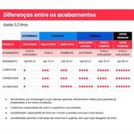 tinta acrilica iquine premium acetinado 3,2l seda super lavavel 003 branco gelo (mp)