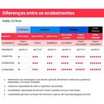 tinta acrilica iquine premium fosco-aveludado 3,2l fosco duravel 2150 chumbo (mp)