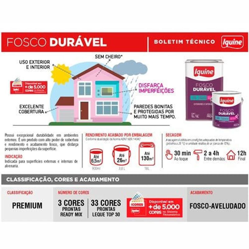 tinta acrilica iquine premium fosco-aveludado 3,2l fosco duravel 2150 chumbo (mp)