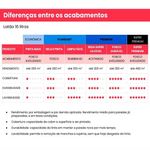 tinta acrilica iquine premium fosco-aveludado 16l fosco duravel 2283 fisalita (mp)