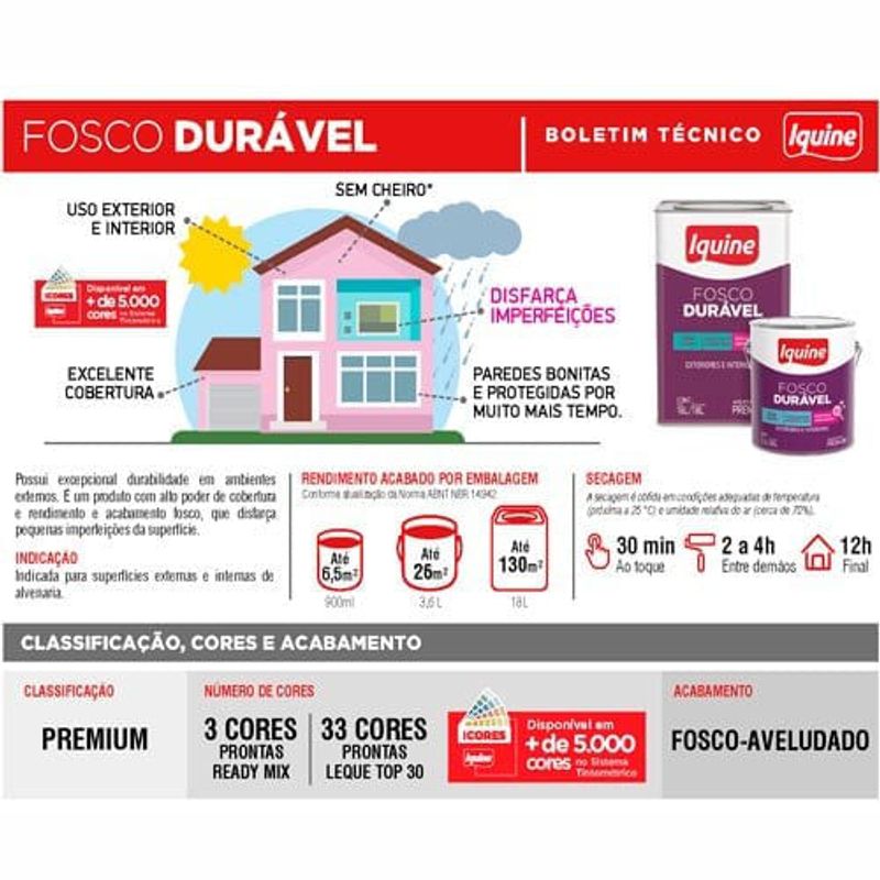 tinta acrilica iquine premium fosco-aveludado 16l fosco duravel 2283 fisalita (mp)