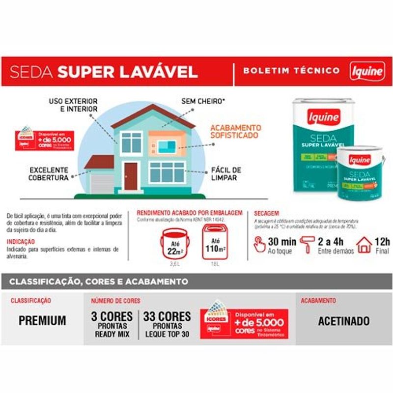 tinta acrilica iquine premium acetinado 18l seda super lavavel branco neve (mp)