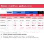 tinta acrílica iquine premium acetinado 16 litros seda super lavável 2169 jacamim (mp)