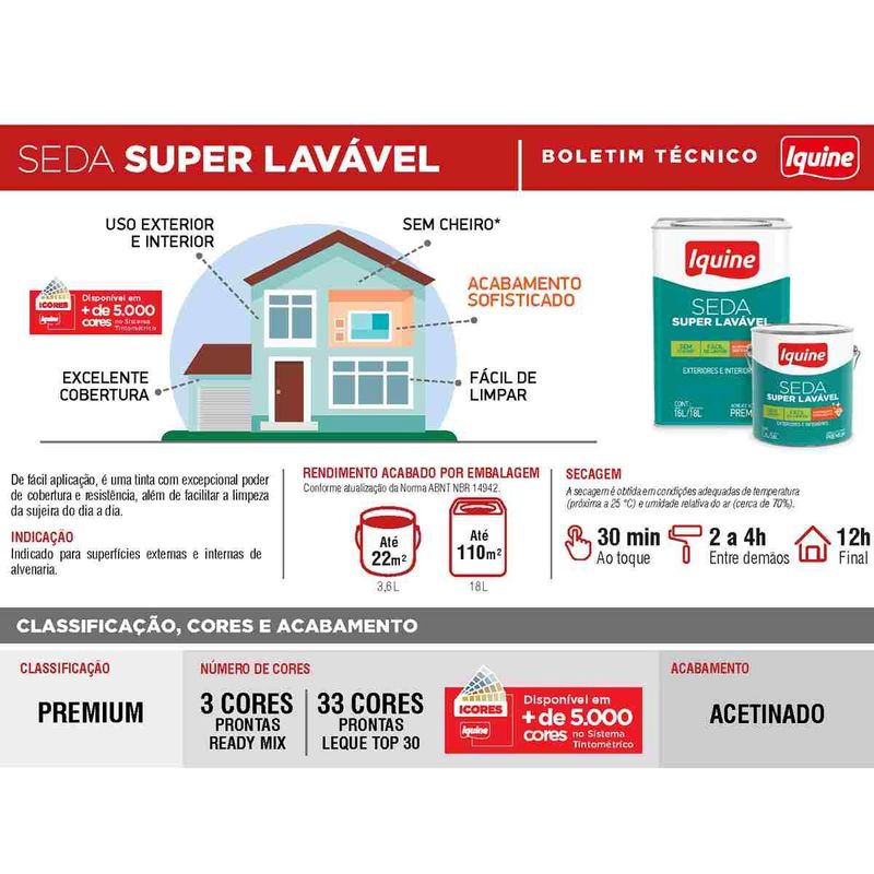 tinta acrílica iquine premium acetinado 16 litros seda super lavável 2169 jacamim (mp)