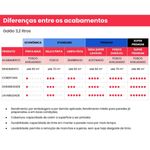 tinta acrílica iquine premium fosco-aveludado 16 litros fosco durável 047 azul celeste (mp)