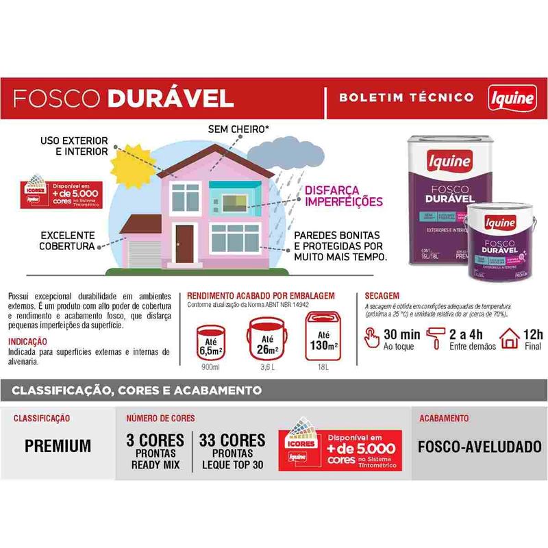 tinta acrílica iquine premium fosco-aveludado 16 litros fosco durável 047 azul celeste (mp)