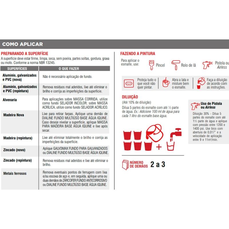 tinta esmalte iquine à base d'água premium alto brilho 3l dialine topa tudo verde folha (mp)