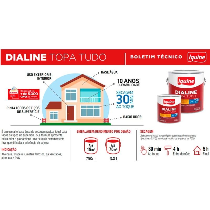 tinta esmalte iquine à base d'água premium alto brilho 3l dialine topa tudo verde folha (mp)