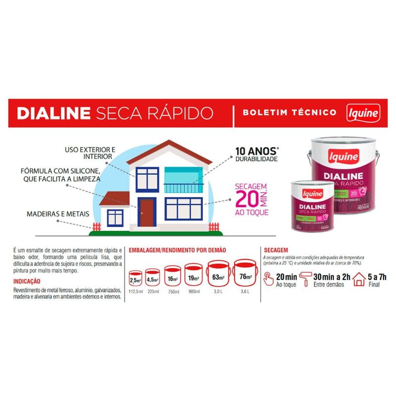 tinta esmalte sintético premium iquine alto brilho 3l dialine seca rápido branco neve (mp)