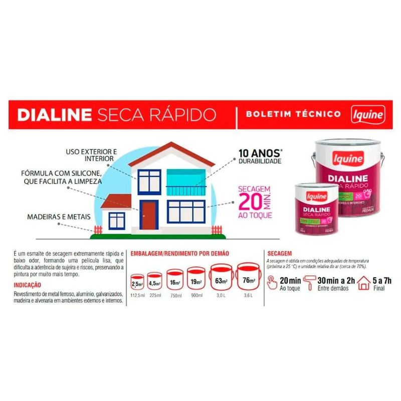 tinta esmalte iquine sintético premium alto brilho 3l dialine seca rápido azul del rei (mp)